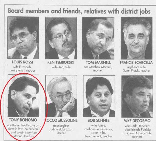 Board Members Bonomo.jpg
